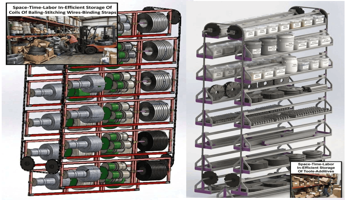Vertical Carousels For Space-Time-Labor-Damage Efficient Vertical Storage Of  Baling-Stitching Wires , Binding Straps Tools, Additives In Paper Mills